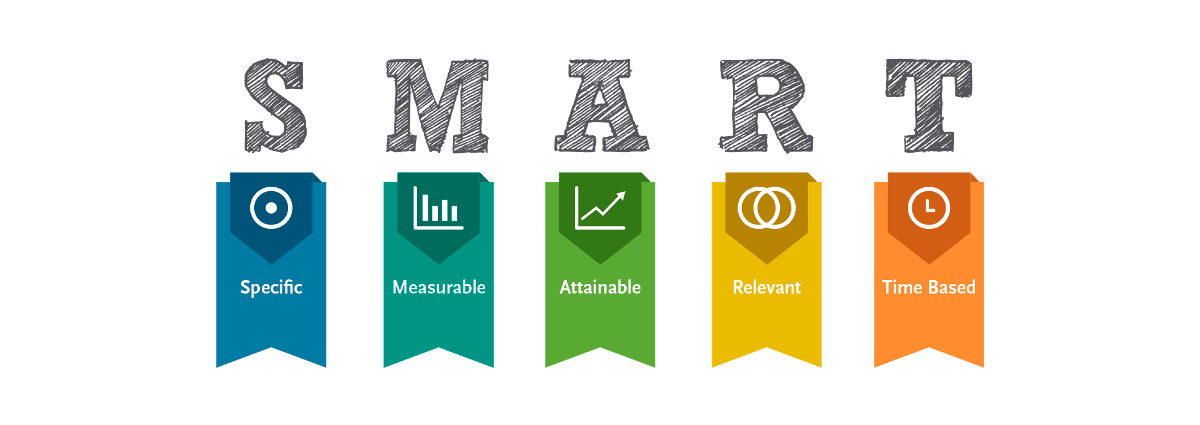 Estrategias de Contenidos SMART - Docmedia Marketing Dental Estrategias de Contenidos SMART - Docmedia Marketing Dental